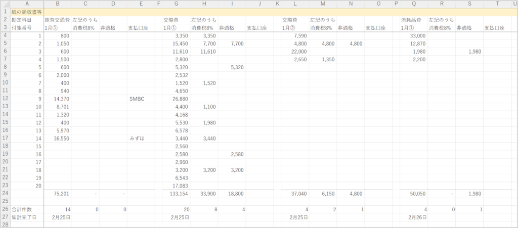 補助簿 紙 課税